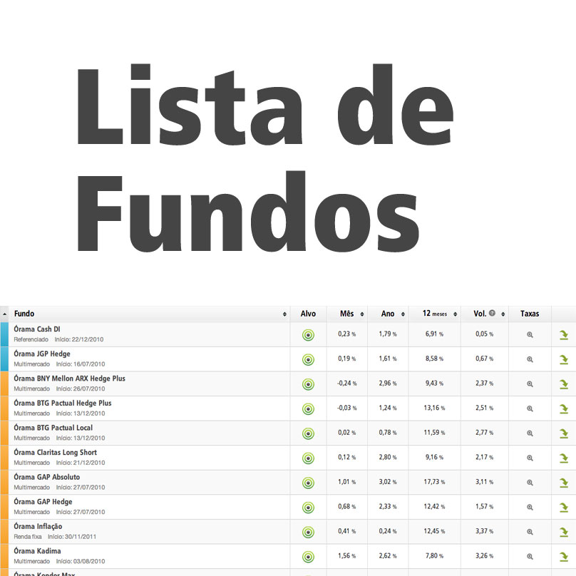 Fundos de investimentos forex
